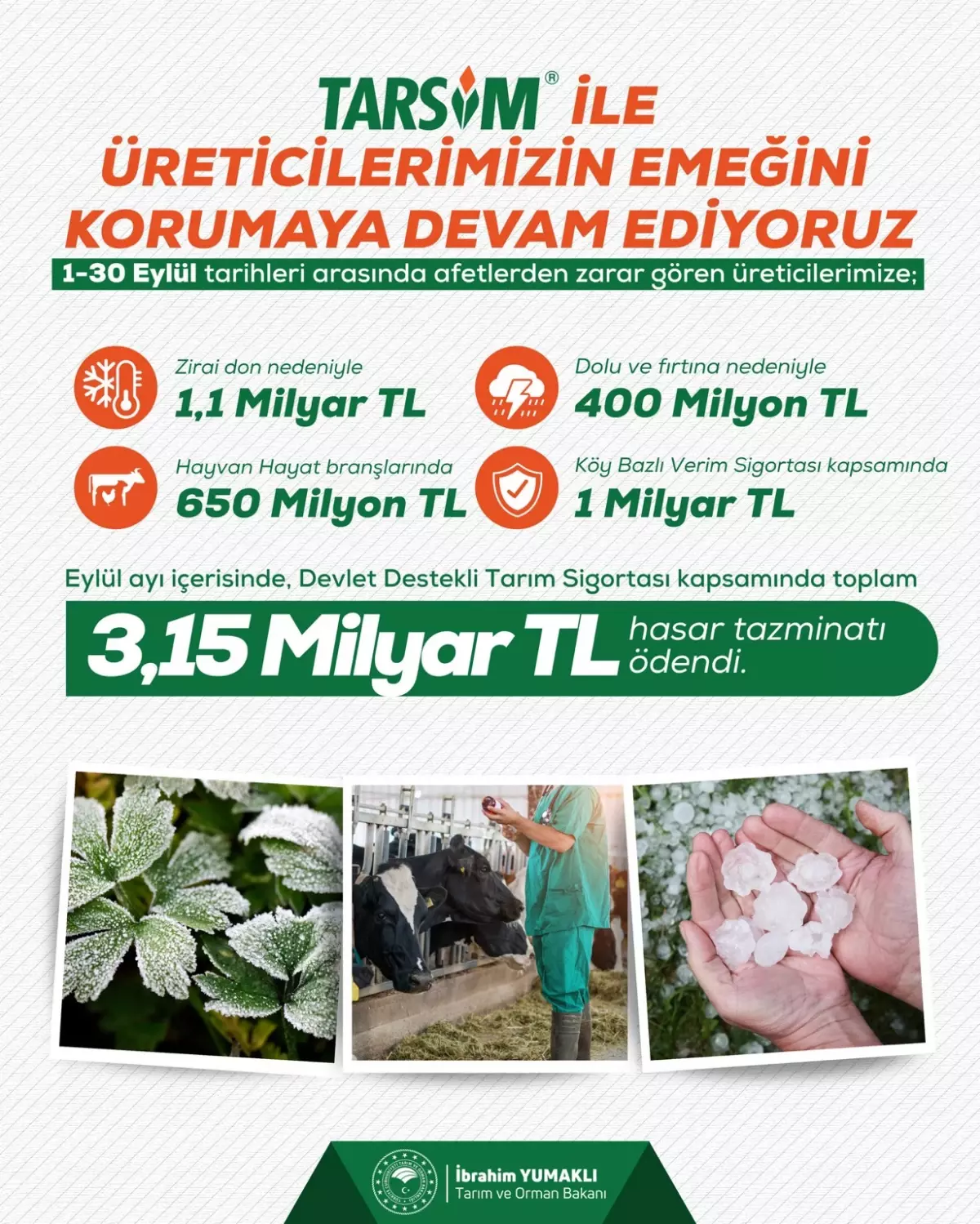 tarim sigortasi ile 315 milyar tl tazminat odendi 9agi4mGk