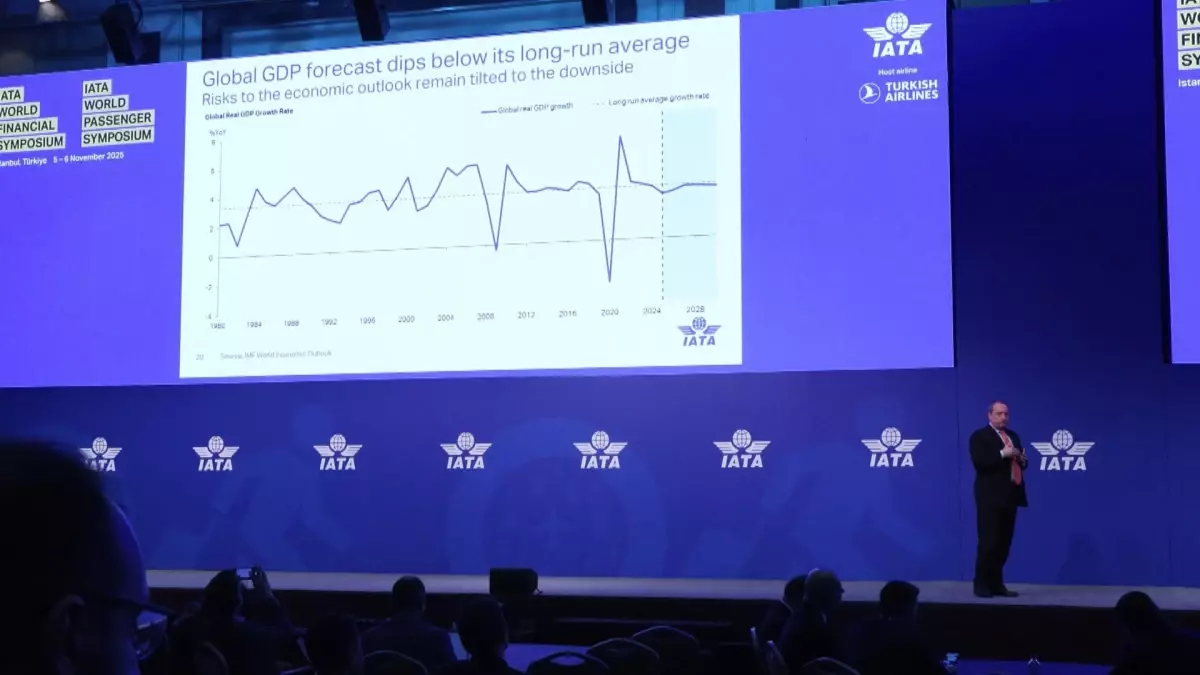 havaciligin gelecegi istanbulda tartisiliyor KWDu5MA7.jpg